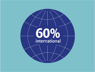 IMPRS-CellDevoSys Faculty Internationality Statistics